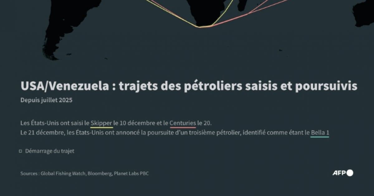 Chevron, seul prédateur étranger du pétrole vénézuélien